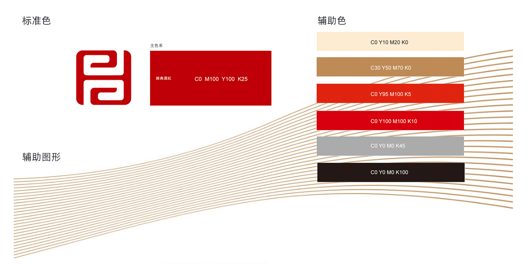 福連升品牌標準色、輔助色、輔助圖形